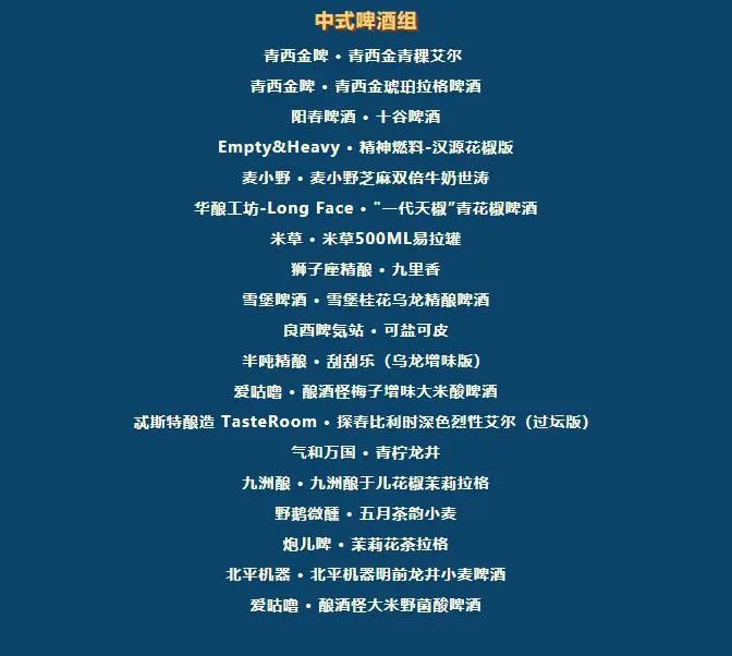 2022中國國際啤酒挑戰(zhàn)賽中式啤酒組